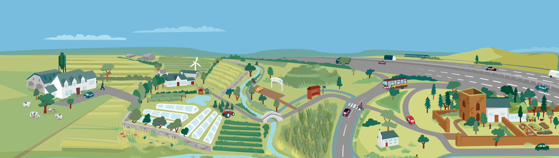 Adaptation Scotland