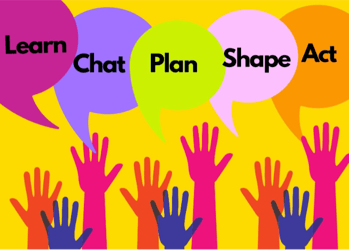 nescan community assemblies graphic. learn, chat, plan, shape, act