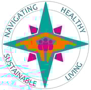 Compass project logl